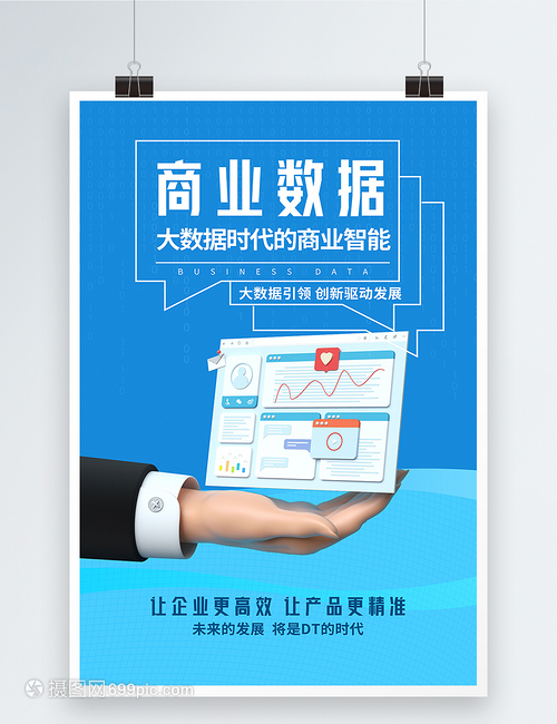 商业数据分析金融科技海报
